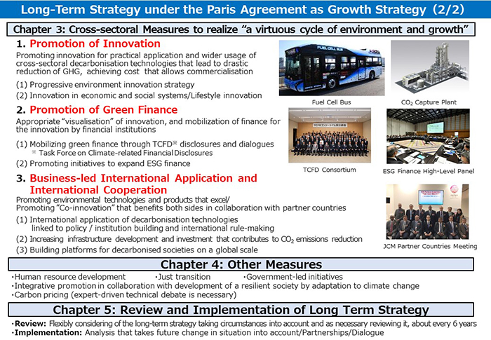 Overview of Long-term Strategy (1/2)